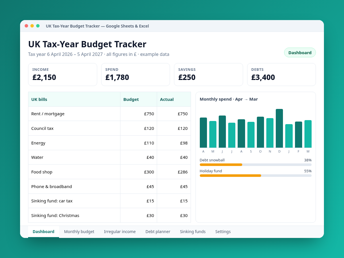 Illustrative mockup of the UK Tax-Year Budget Tracker dashboard