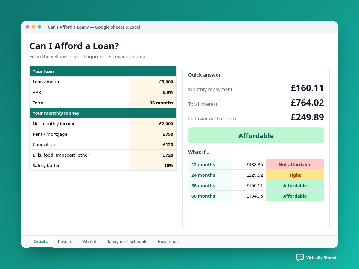 Illustrative mockup of the Can I Afford a Loan? checker with example figures
